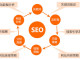 沐新网SEO